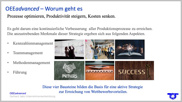 inhalt 2